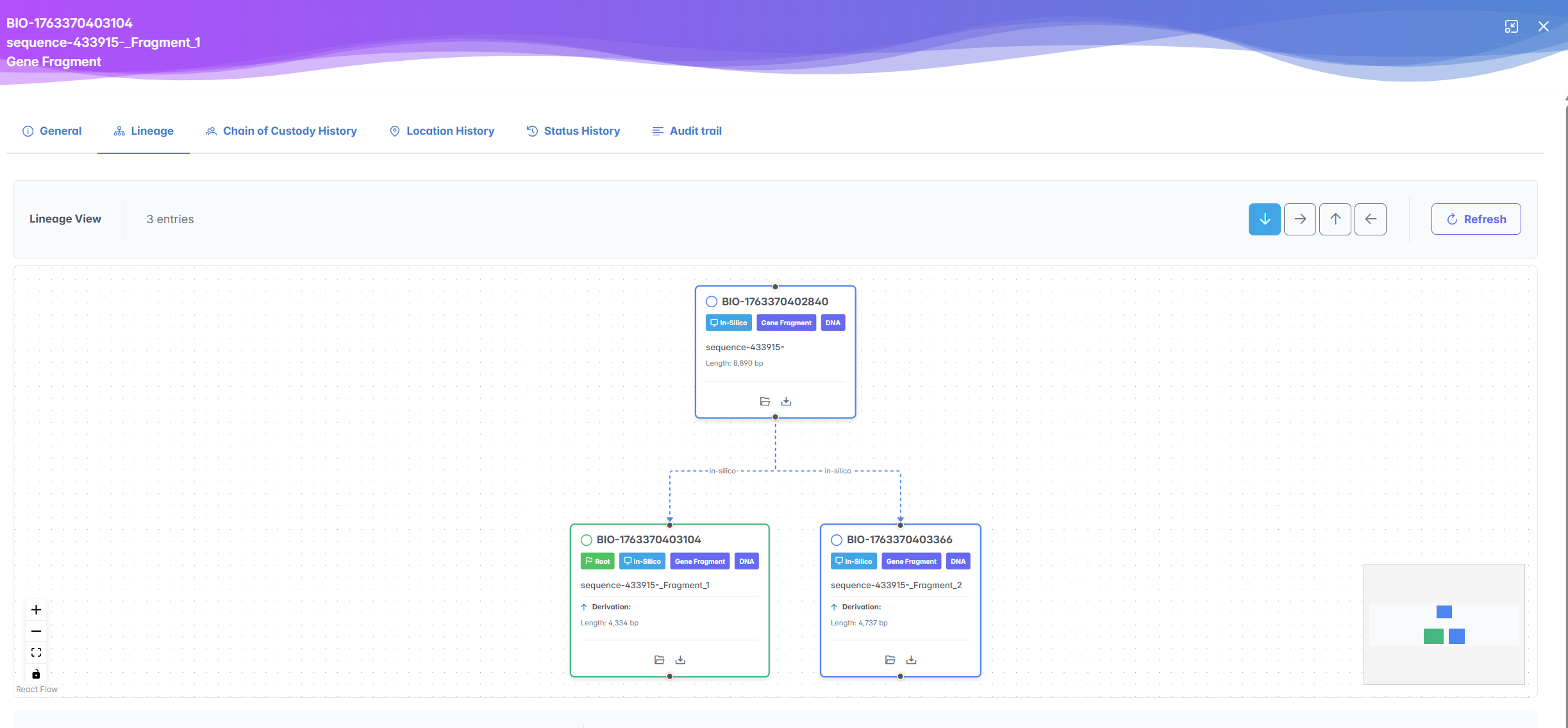 Lineage and derivation tracking view for an in-silico gene fragment in AILabAssistant