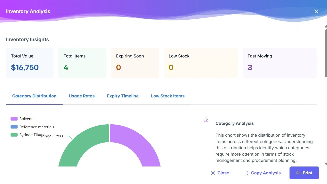 Screenshot of the dialog showing AI analysis of the current inventory and associated logbook entries