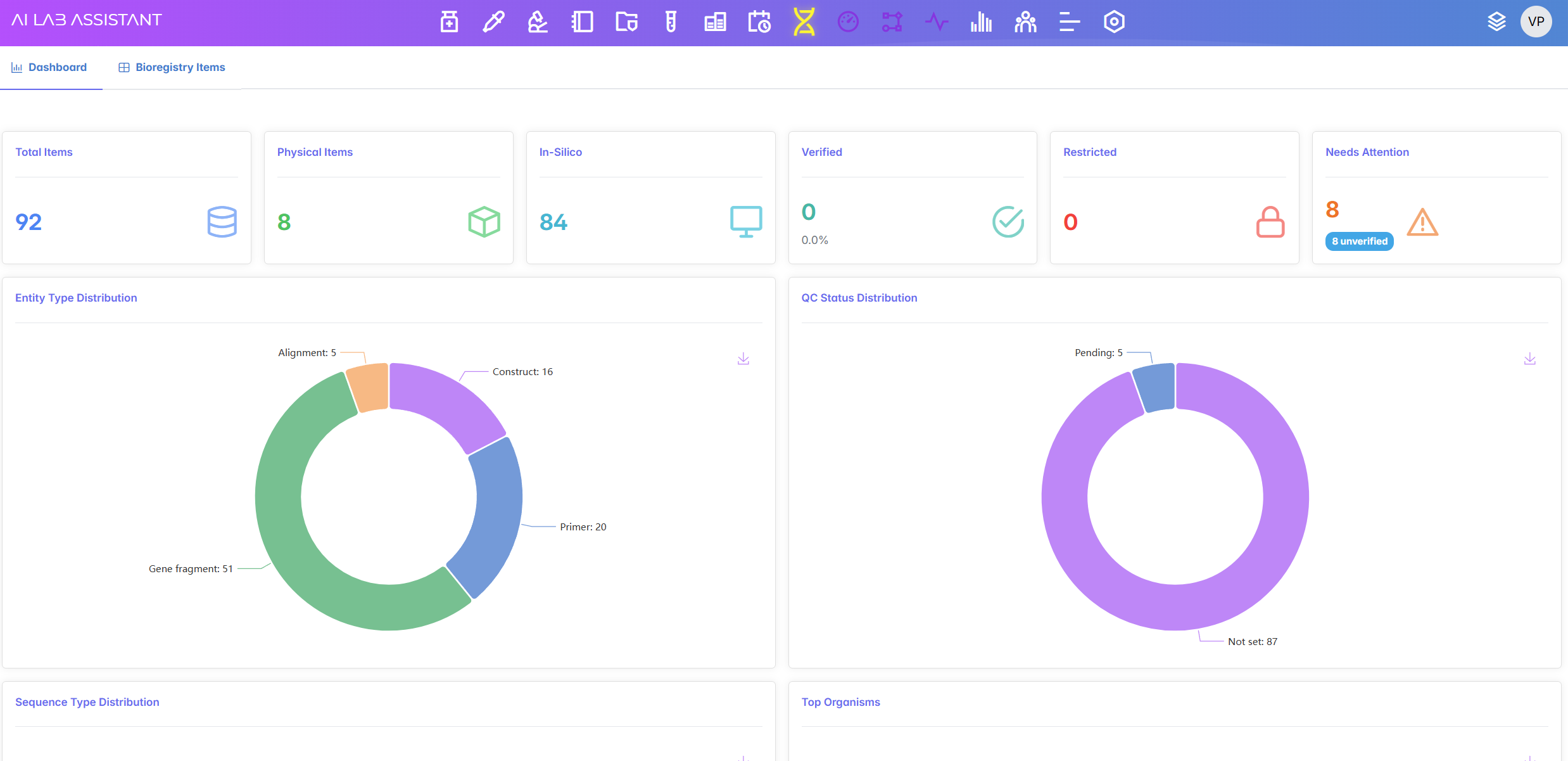 Bioregistry dashboard showing total, physical and in-silico items plus distribution charts in AILabAssistant